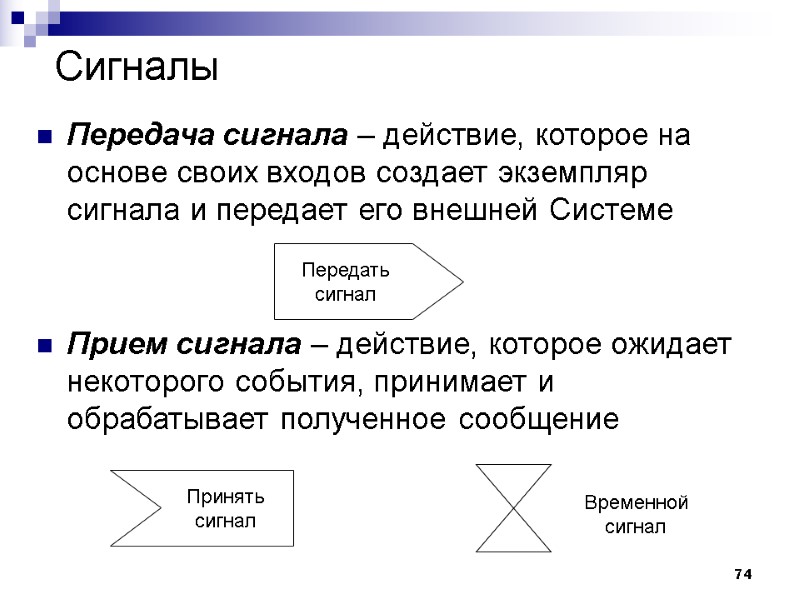 74 Сигналы Передача сигнала – действие, которое на основе своих входов создает экземпляр сигнала